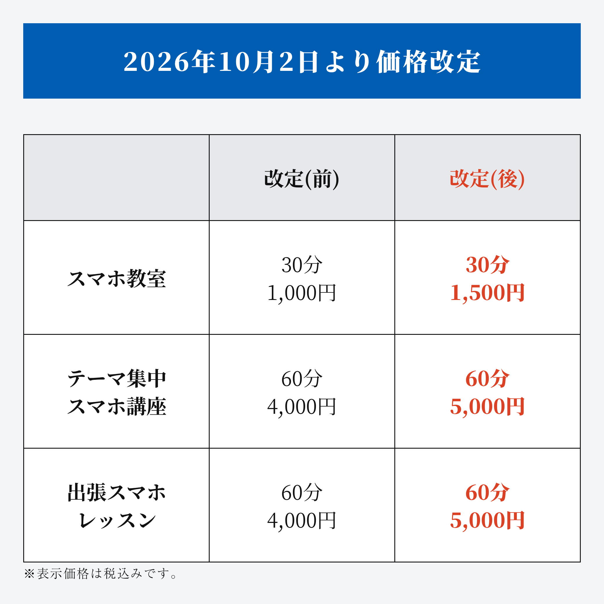 イイスマ 価格改定のお知らせ