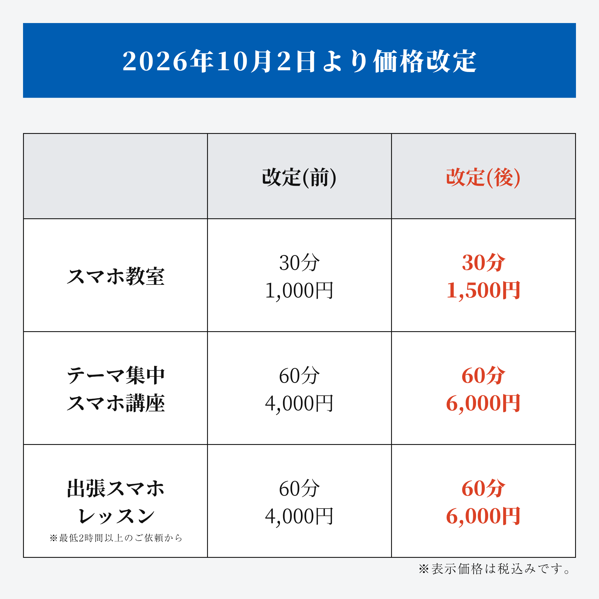 イイスマ 価格改定のお知らせ